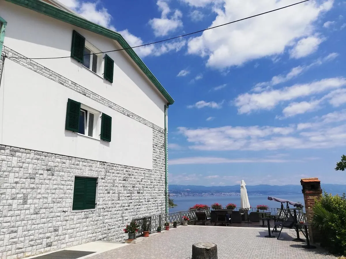 Villa Allegra Croatia
