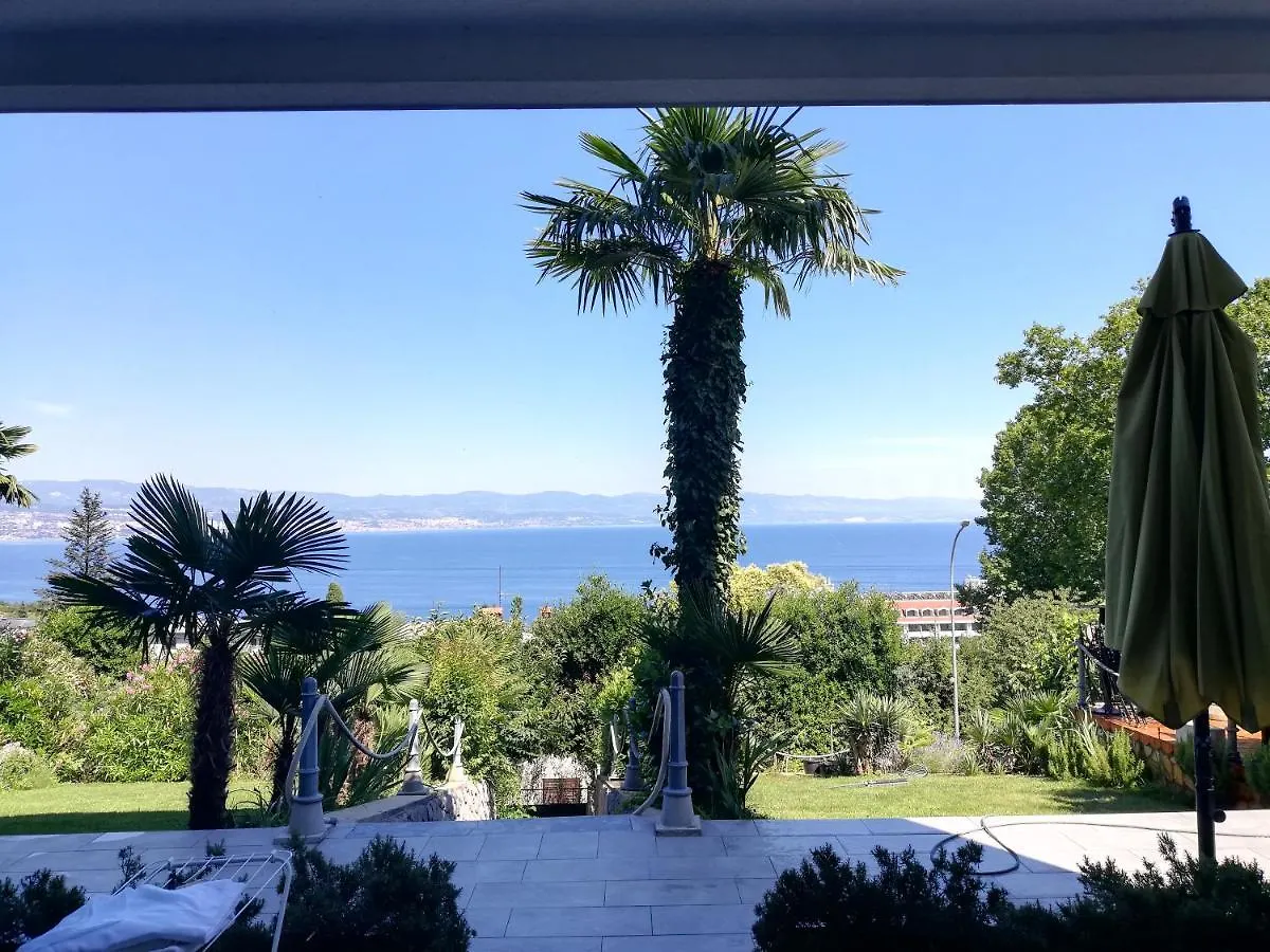 Villa Allegra Apartman