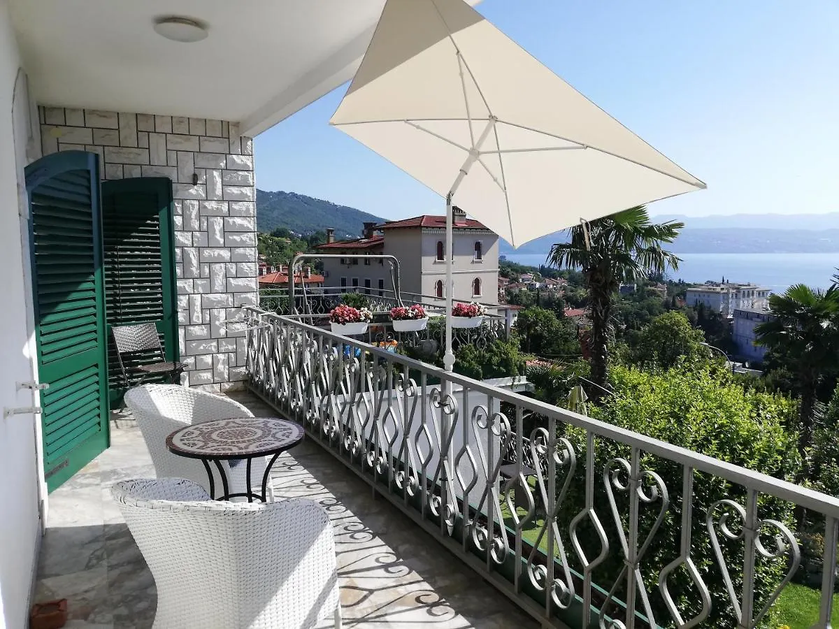 Villa Allegra